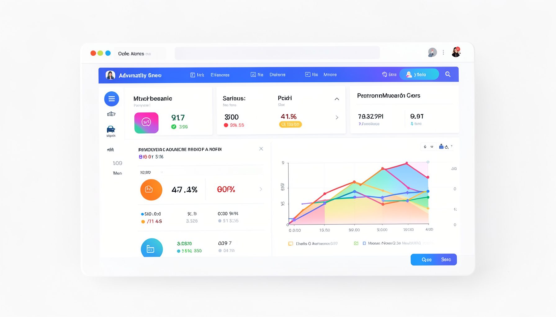 Digital advertising dashboard with colorful performance metrics and charts on a clean white interface